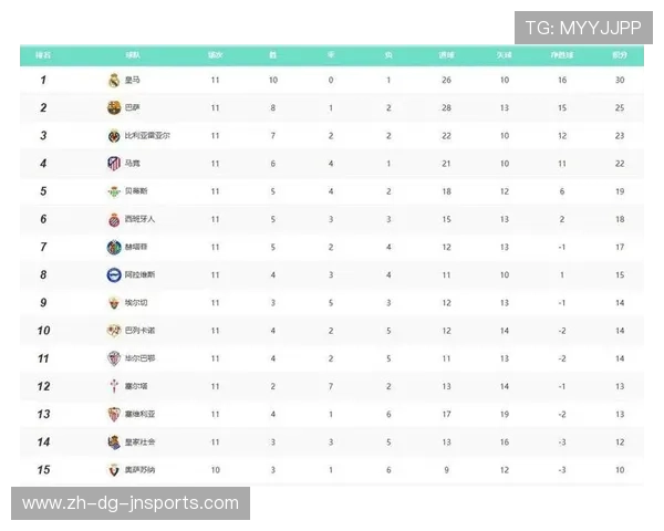 德甲联赛冠名球队名单及赞助详情