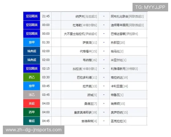 最新赛季西甲联赛赛程发布内容及观赛指南