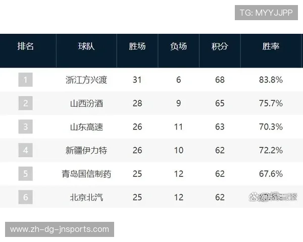 河南缺席cba球队背后的原因探讨 河南缺席cba球队背后的原因探讨